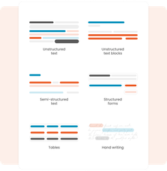 unstructured-data-extraction